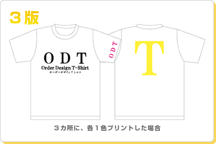 �R�Ł@�R�J���ɁA�e�P�F�v�����g�����ꍇ