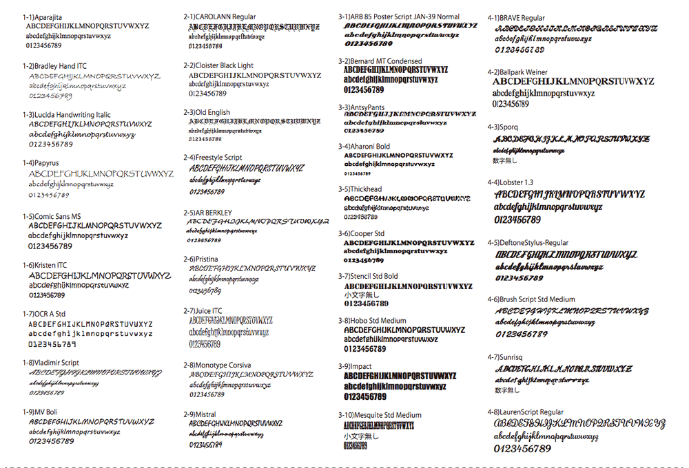 �t�H���g�ꗗ�\